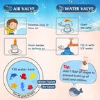 PREFFERS Water Play Floor Mat  (Round)