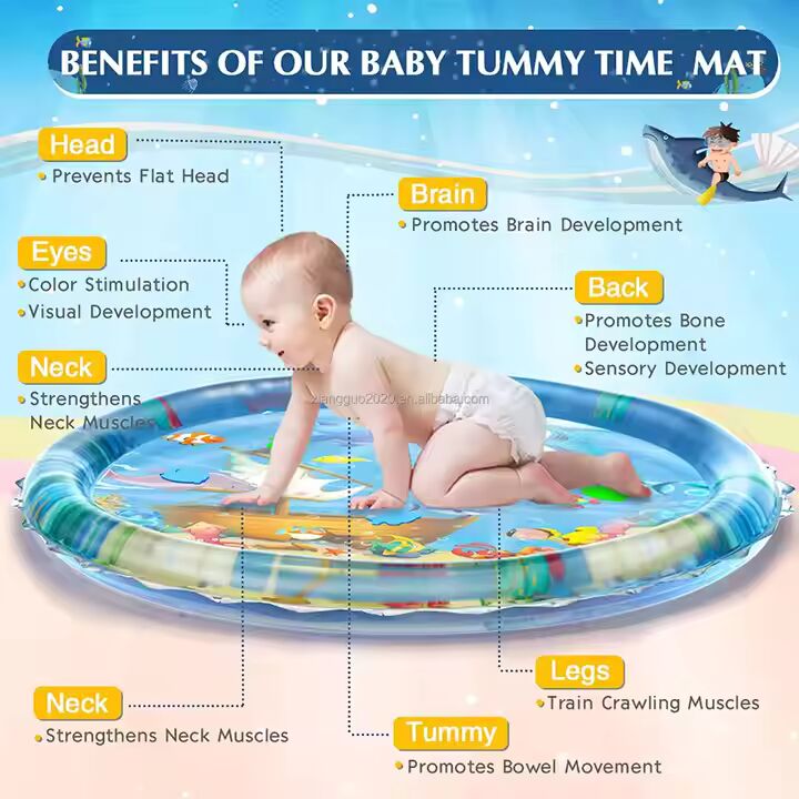 PREFFERS Water Play Floor Mat  (Round)