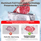 Preffers® Reusable Aluminum Foil Food Stoarge Bag