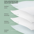 PREFFERS Hygienic Disposable Pillow Cover for Journey