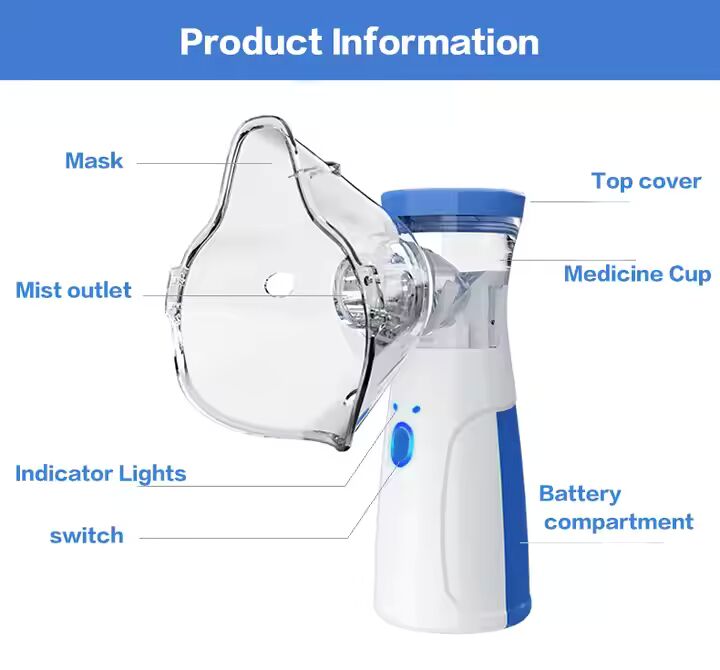 PREFFERS Rechargeable Mesh Nebulizer