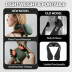 Preffers Electric Shoulder & Neck Massager – Deep Tissue Relief with Dual-Zone Heat & Palm Massag